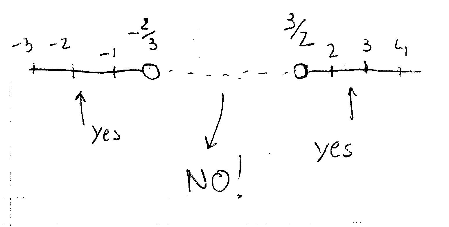 how-do-you-solve-the-inequality-6x-2-5x-6-socratic